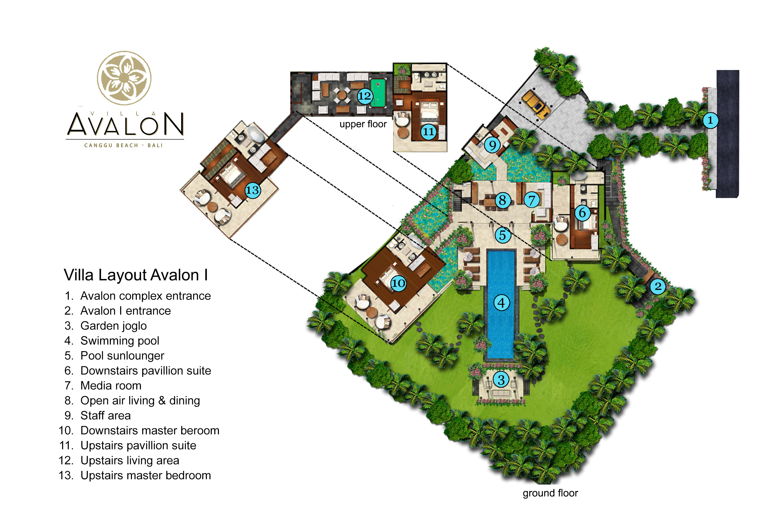 Avalon I Floorplan